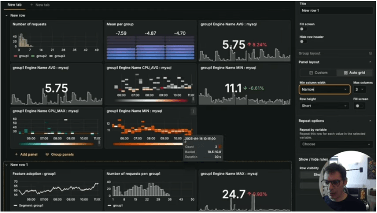 Grafana Dynamic Dashboard
